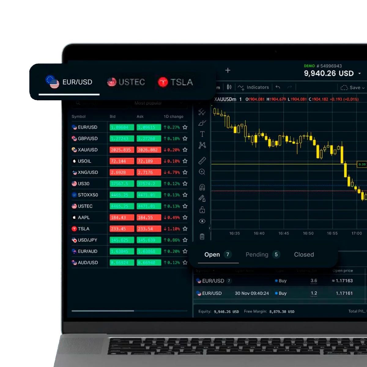exness-示范-帐户-交易