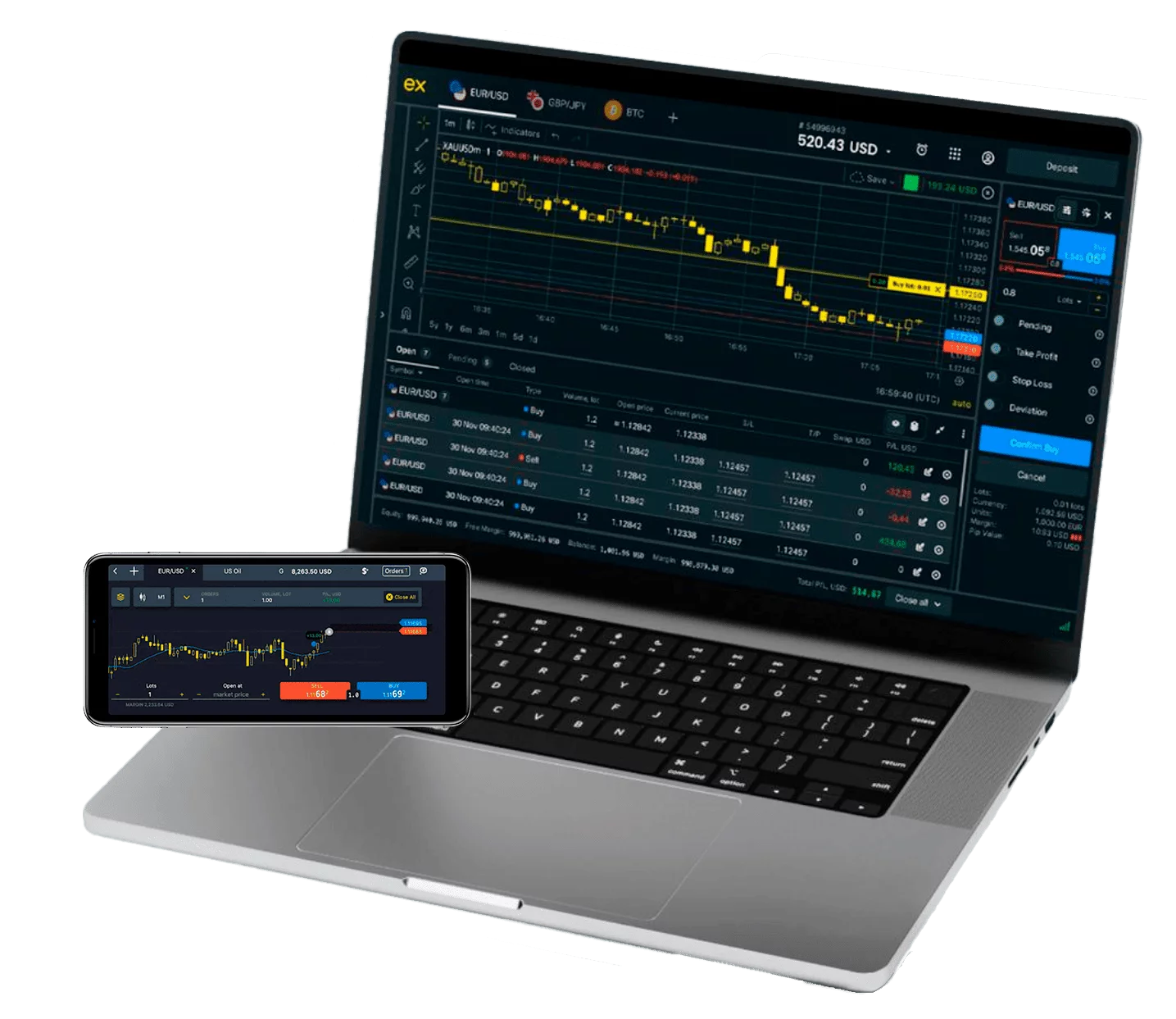 exness-webtrading-mobile-and-pc-v2